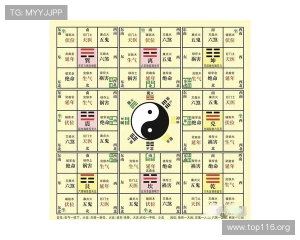 全面解析云顶至尊风水的奥秘与实用指南 全面解析云顶至尊风水的奥秘与实用指南